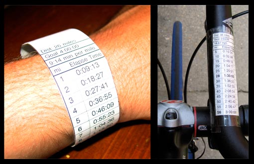 Wristband on a wrist and a bike