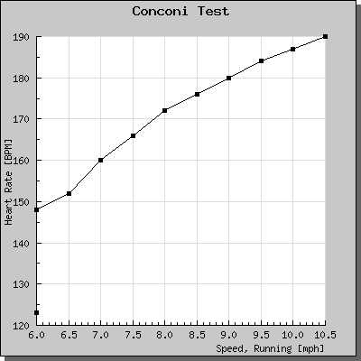 Image plot-remarks