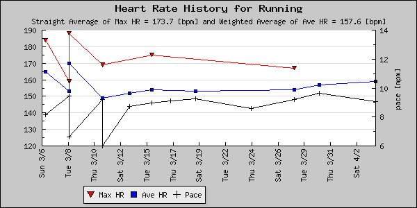 Image plot_hr