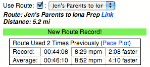 Image route_stat1