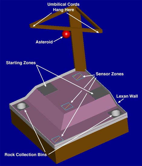 Table2000.JPG (40475 bytes)
