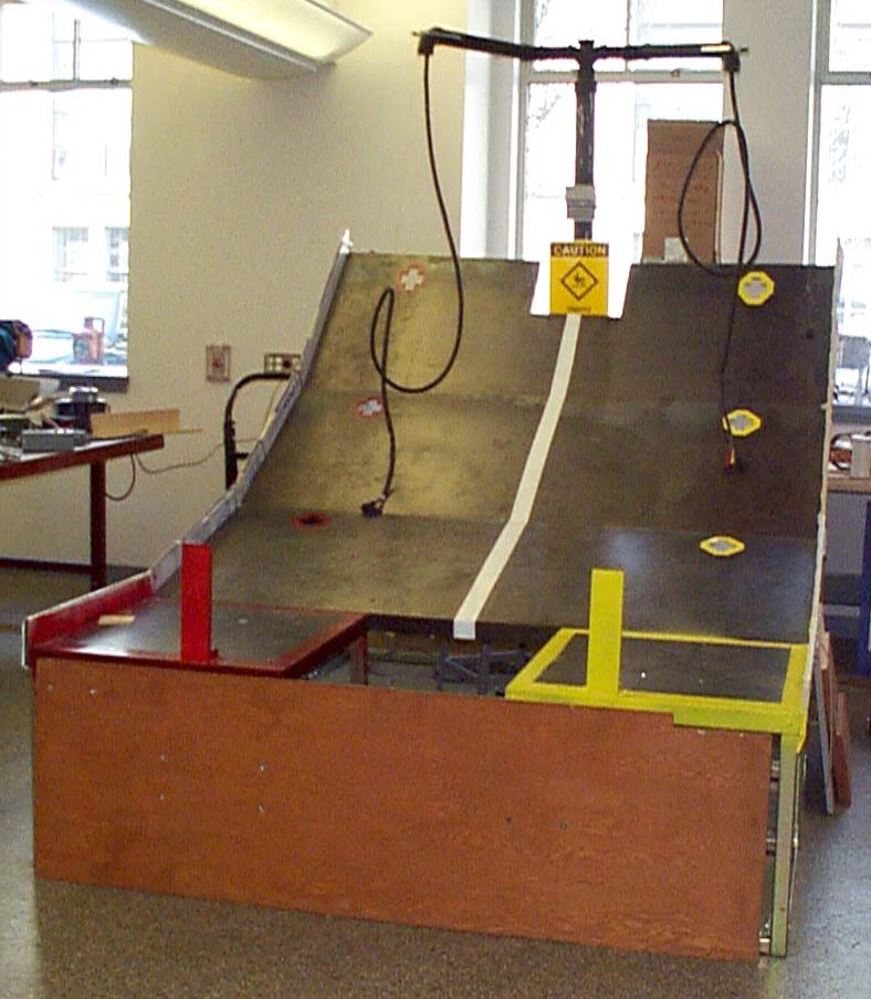 MechEverest Contest Table