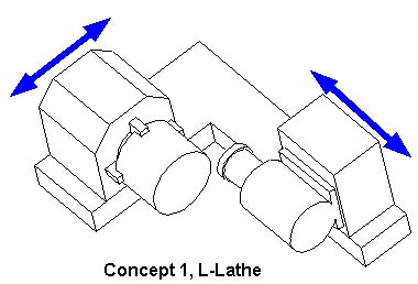 concept1.jpg (27823 bytes)