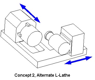 concept2.jpg (29081 bytes)