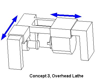 concept3.jpg (25146 bytes)