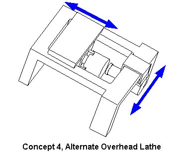concept4.jpg (28250 bytes)