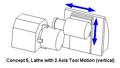 concept5.jpg (25822 bytes)