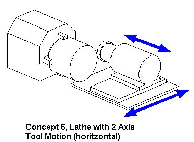 concept6.jpg (27596 bytes)