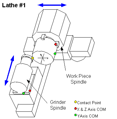 lathe1_cncpt.gif (6834 bytes)