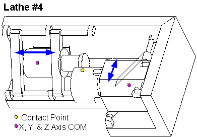 lathe4_cncpt.gif (5638 bytes)