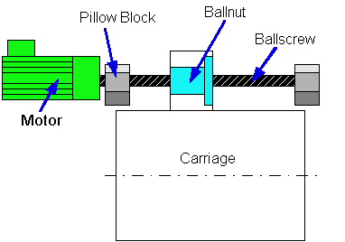 drive_top.jpg (25507 bytes)