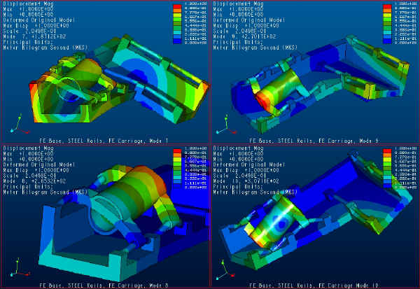 carriage_mode_analysis1.jpg (625253 bytes)