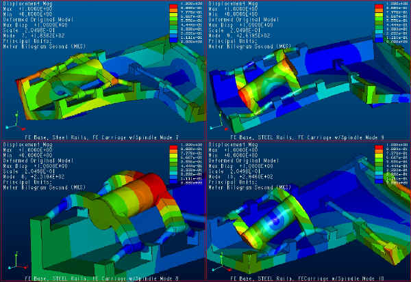 carriage_mode_analysis2.jpg (652590 bytes)
